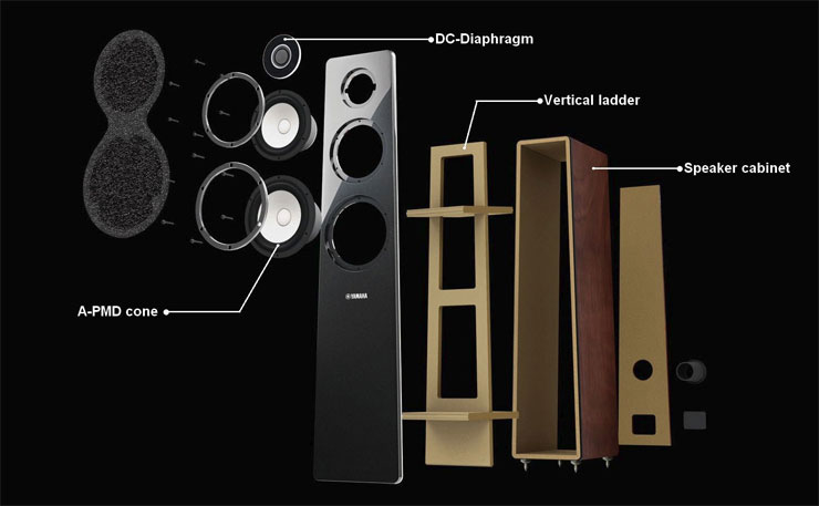 building a tower speaker