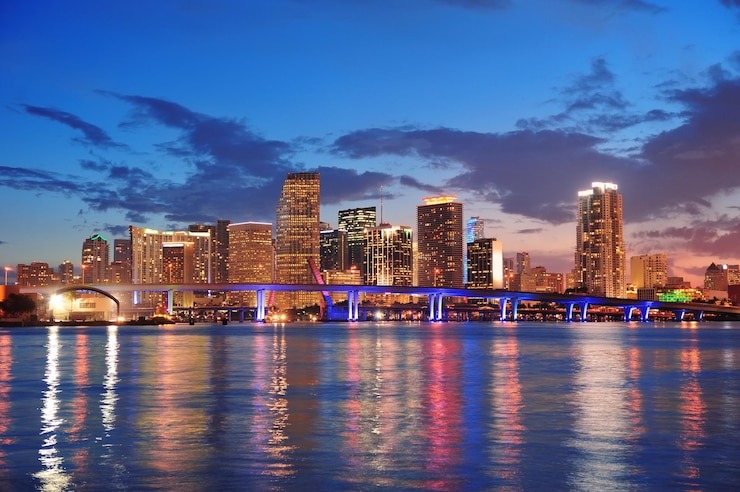 San Diego, California